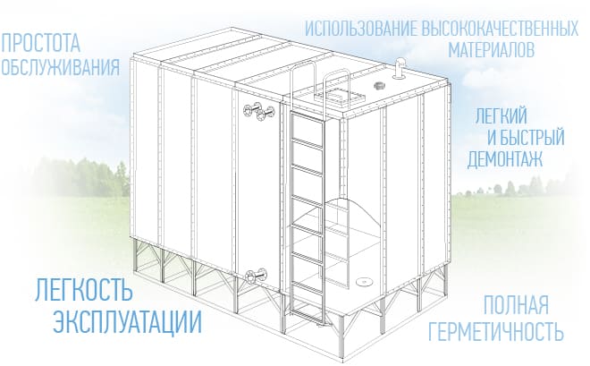 Купить резервуар горизонтальный стальной наземный в Москве