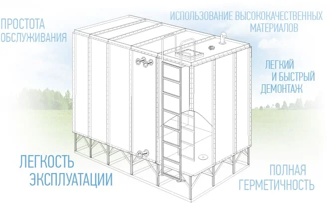 Купить резервуар горизонтальный стальной наземный в Москве